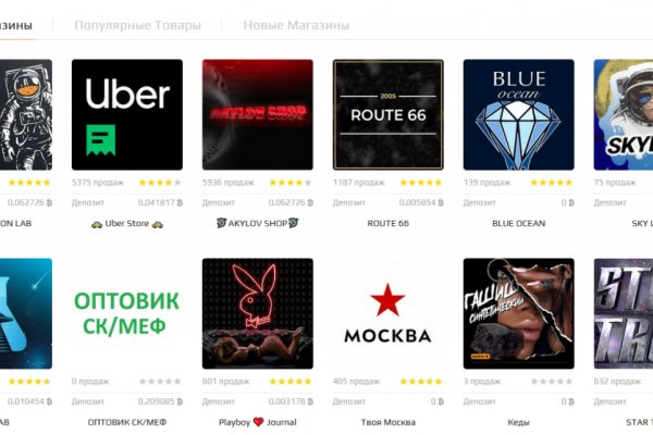 Как пополнить mega darknet