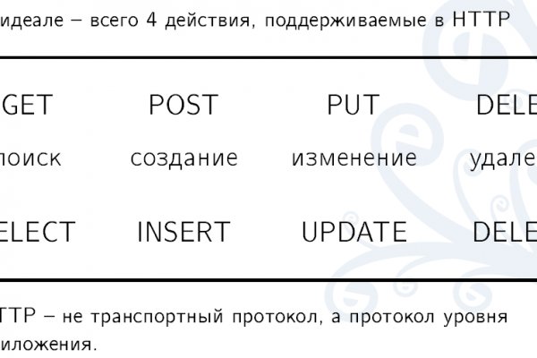 Почему не заходит на BlackSprut на тор